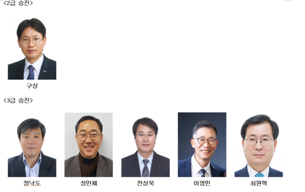 ▲2~3급 승진자. / 사진 충남도